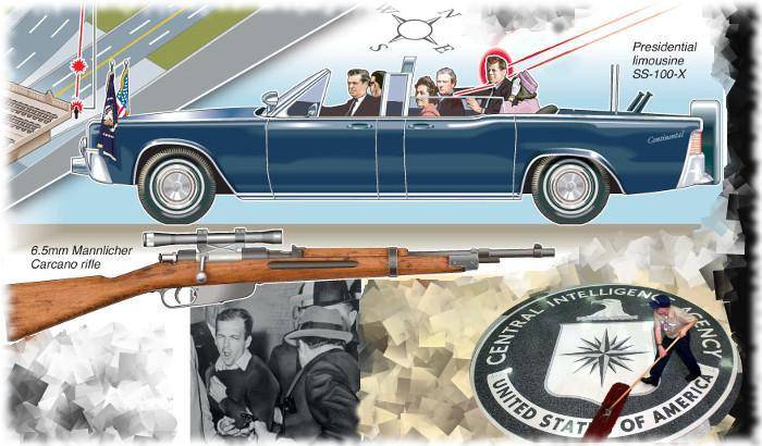 Caso Kennedy: la dinamica della verità