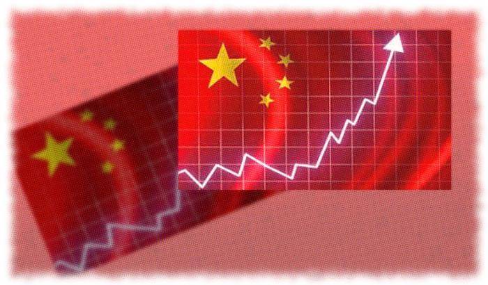 Cina: un fatto fuori teoria
