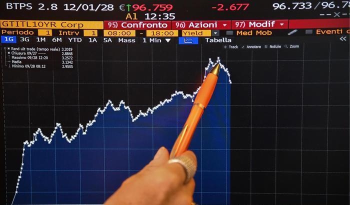 UE: il NON mercato e la NON moneta